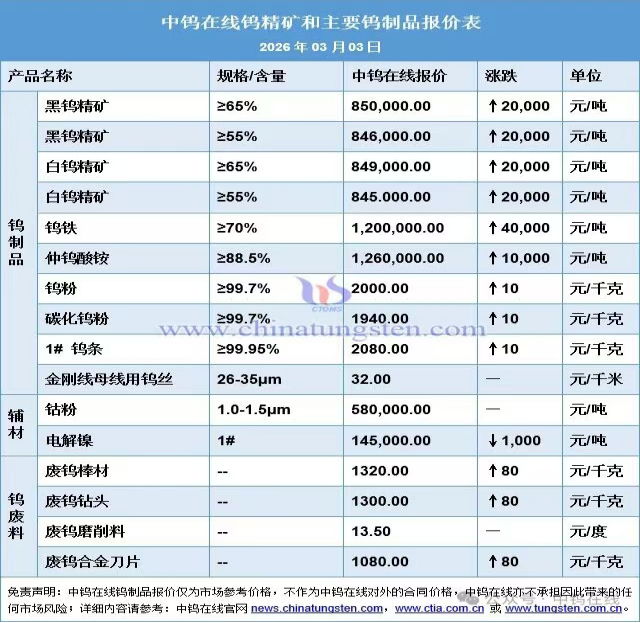 微信圖片_2026-03-03_113901_506 微信圖片_2026-03-03_113901_506